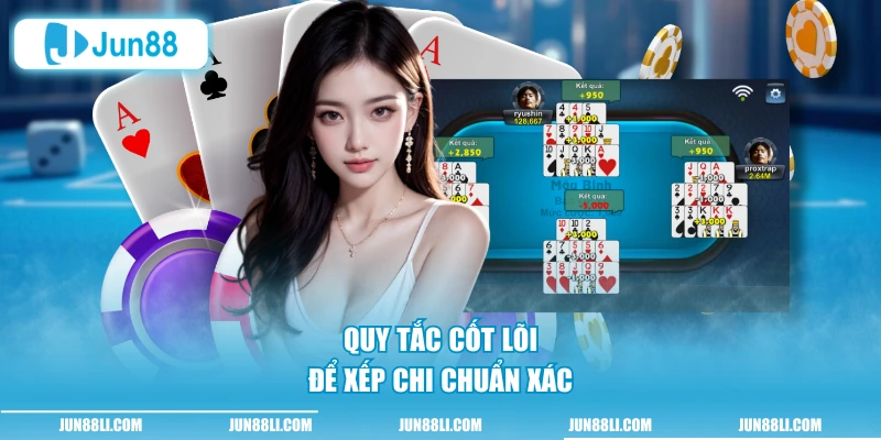Quy tắc cốt lõi để xếp chi chuẩn xác